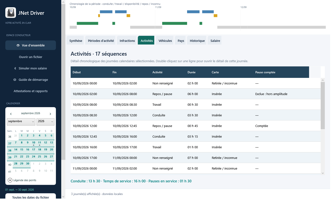 Interface de JNet Driver avec une lecture de démonstration fictive